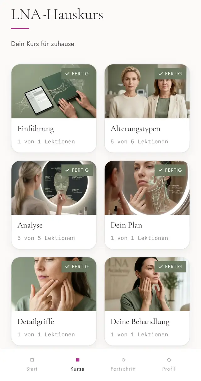 Kursübersicht des Hauskurses in der L·N·A App: Einführung, Alterungstypen, Analyse und Dein Plan als Modulkarten